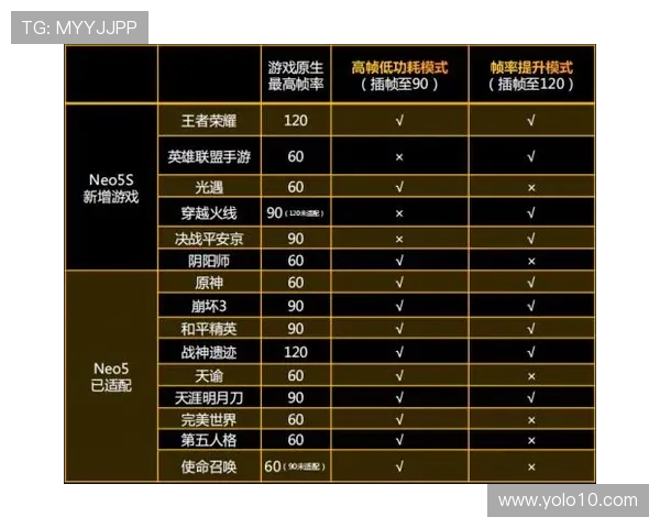 如何在AG电子试玩中找到最适合自己的游戏类型提升游戏体验的实用技巧
